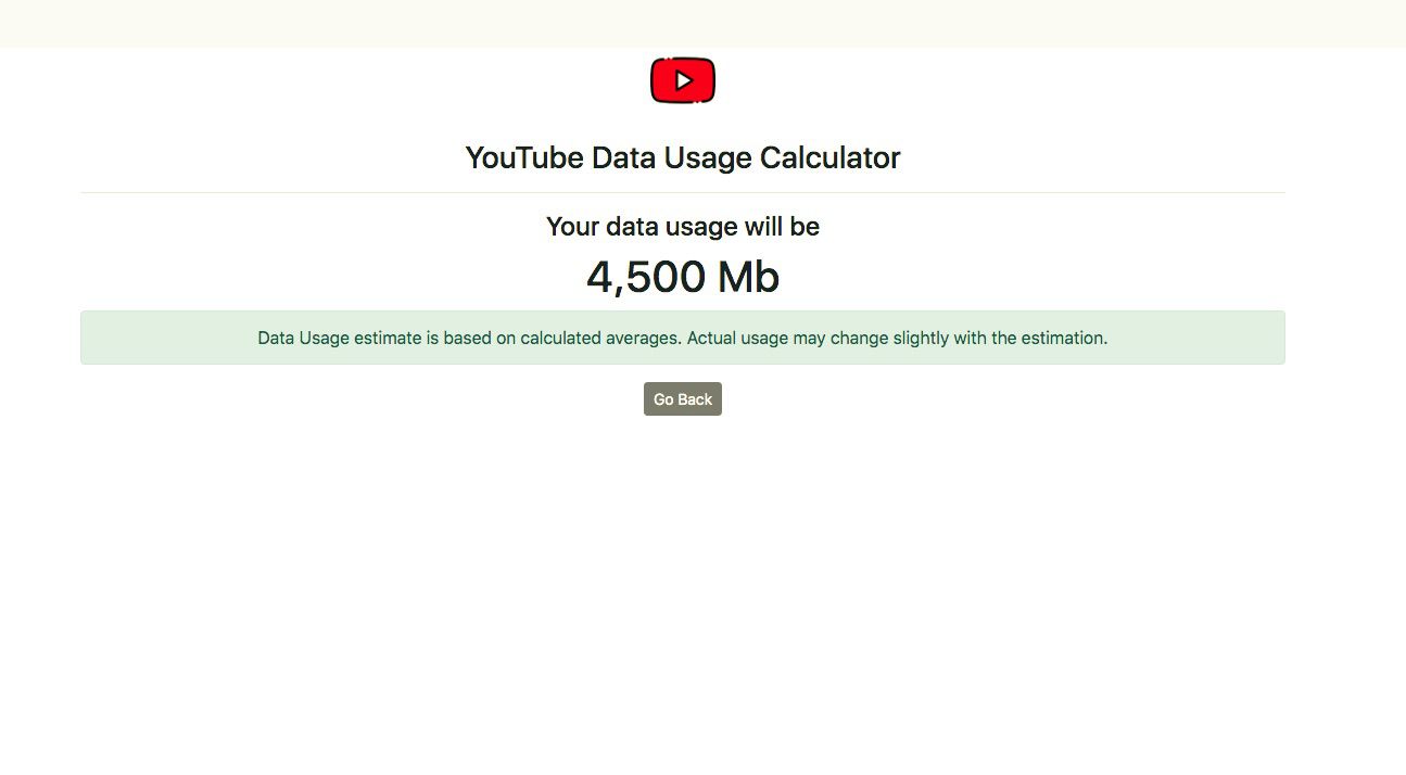 Výsledky kalkulačky využití dat YouTube.