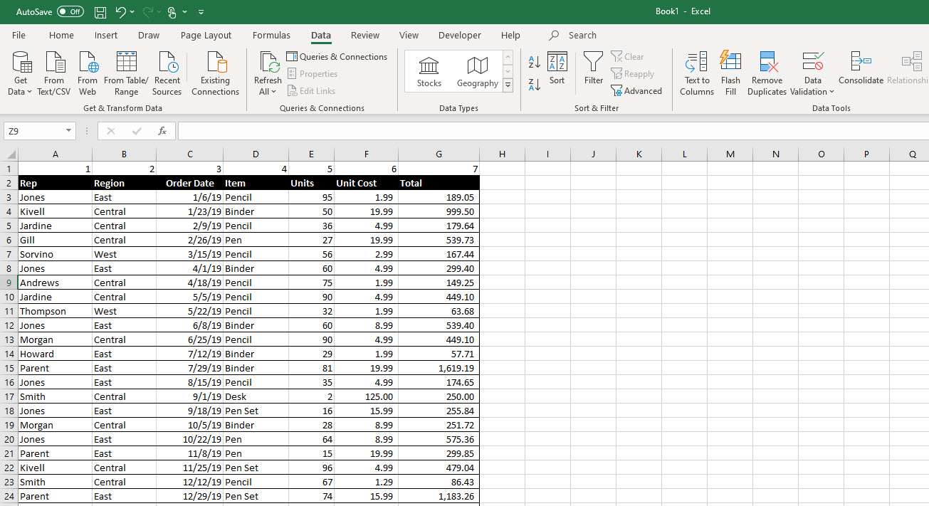 List aplikace Excel seřazený podle sloupce pomocí funkce řazení.