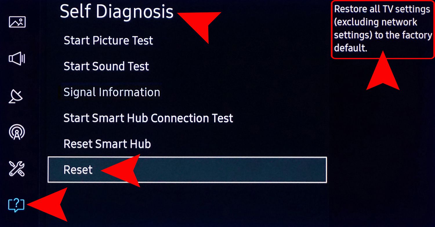 Možnost Samsung Smart TV Total Reset (Reset All)