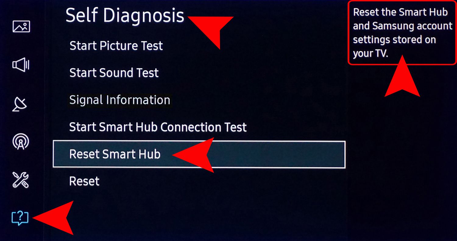 Možnost Samsung Smart TV Smart Hub Reset