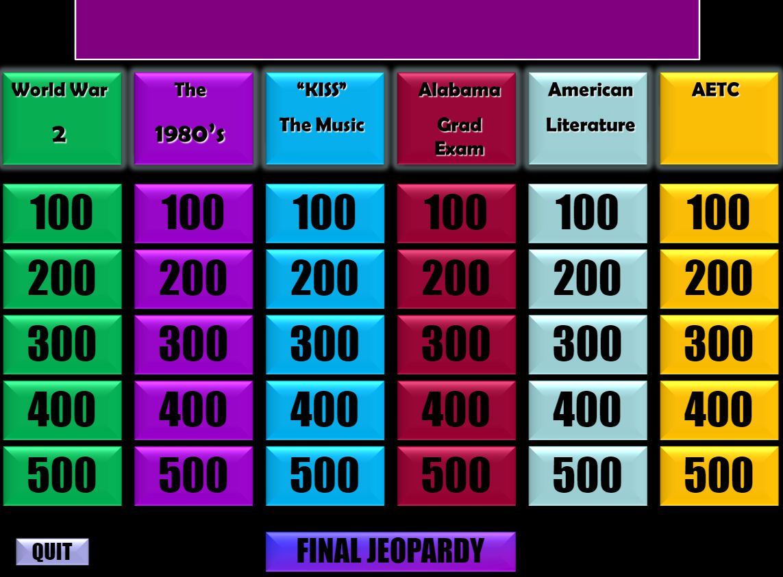 Domovská obrazovka hry Jeopardy PowerPoint