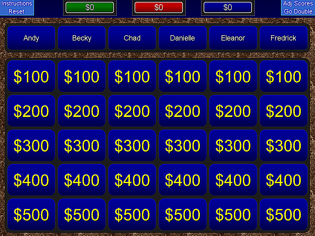 Screenshot z modré šablony Jeopardy PowerPoint