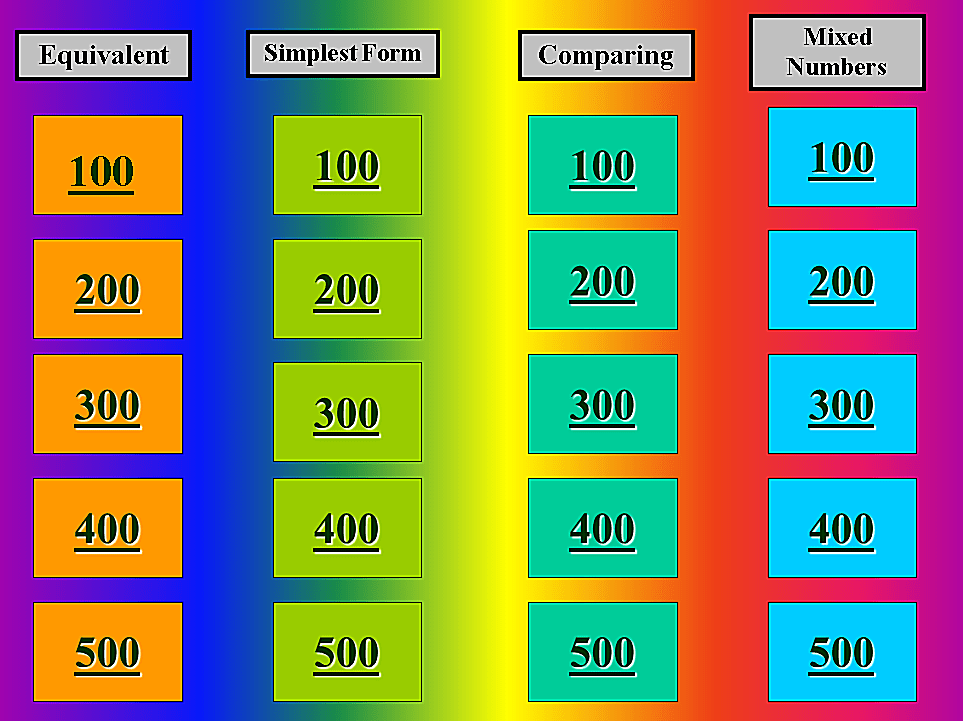 Screenshot z vícebarevné šablony Jeopardy PowerPoint se 4 kategoriemi po 20 otázkách