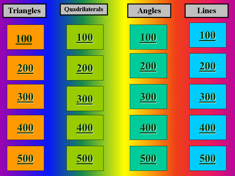 Screenshot z vícebarevné geometrie Jeopardy PowerPoint šablony