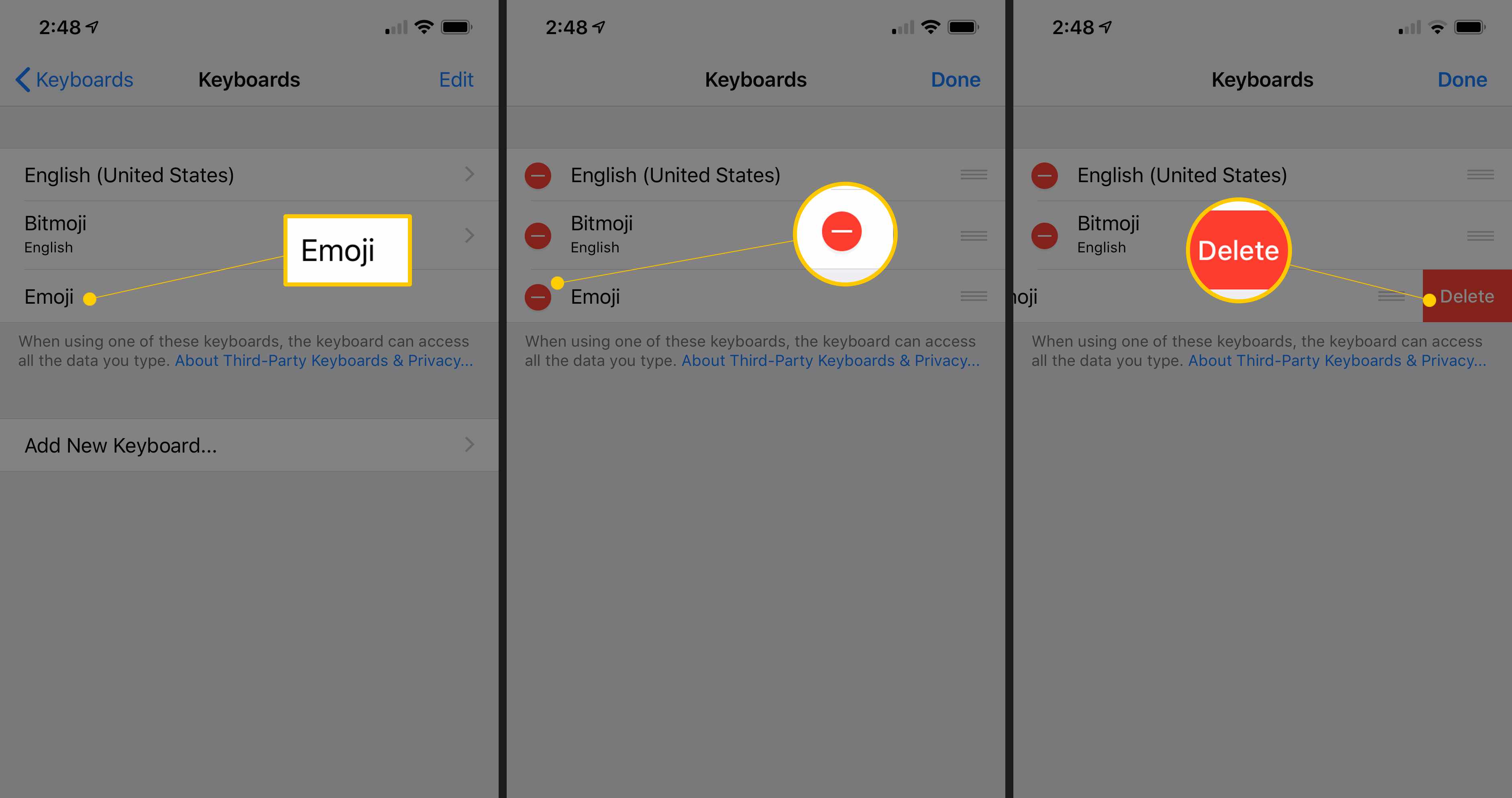 Tři obrazovky iOS s tlačítkem Emoji, červeným kruhem pro odstranění a červeným tlačítkem pro odstranění v nastavení klávesnice
