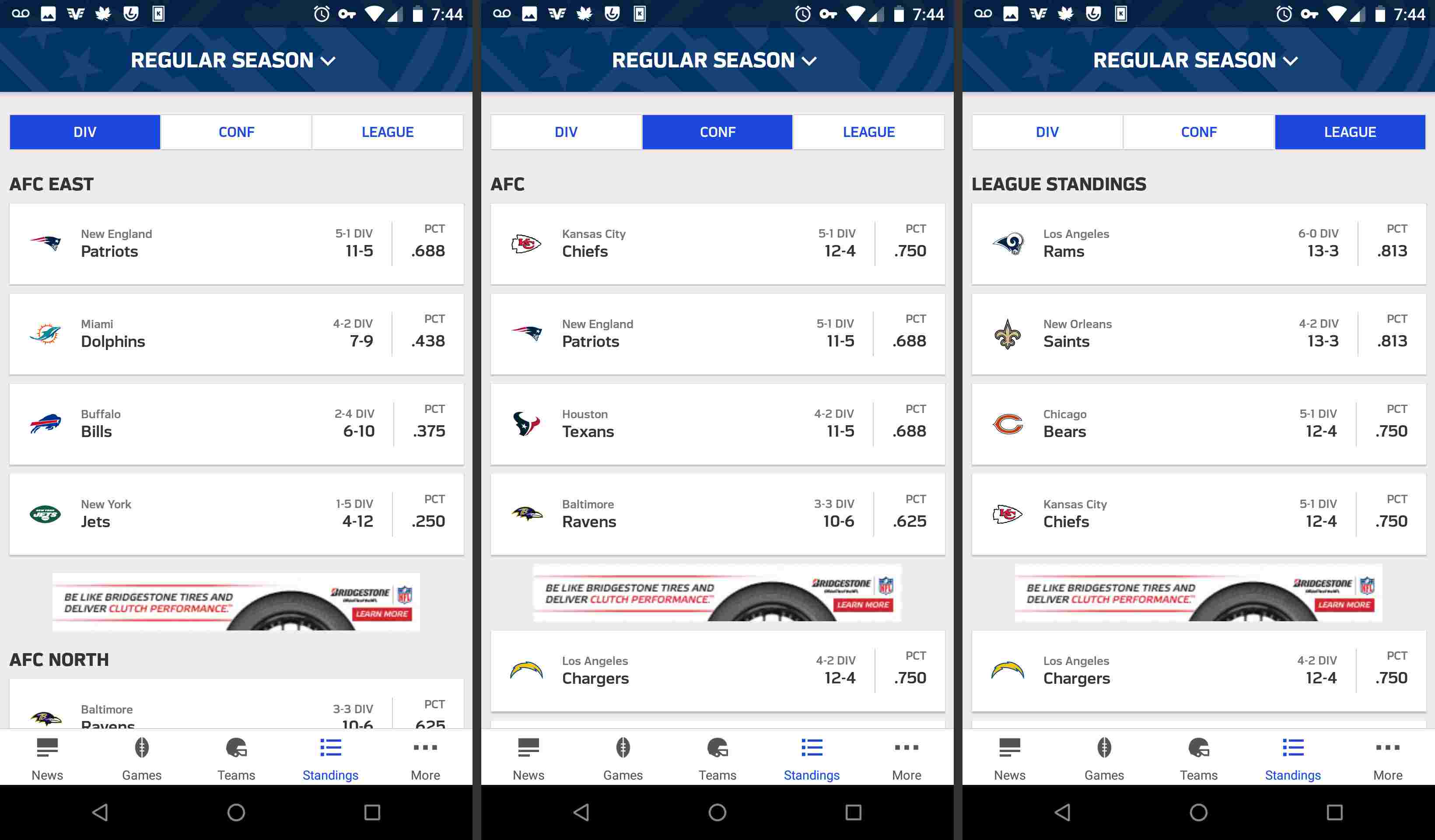 Pořadí mobilních aplikací NFL každý týden