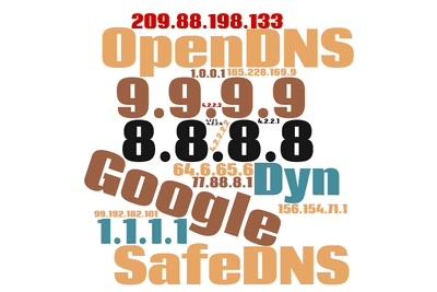 Cloud DNS zobrazující hlavní veřejné poskytovatele DNS a adresy IP