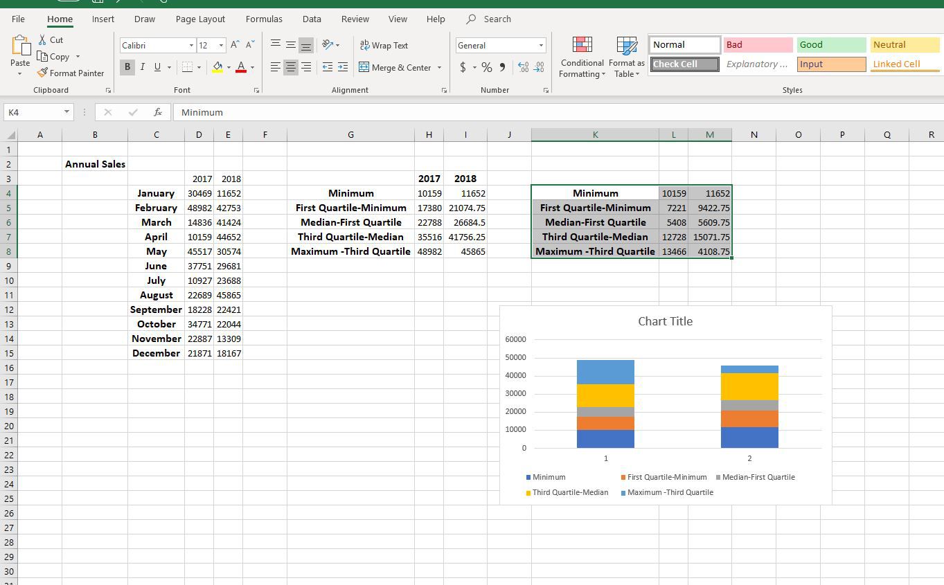 Screenshot základního grafu pole v aplikaci Excel
