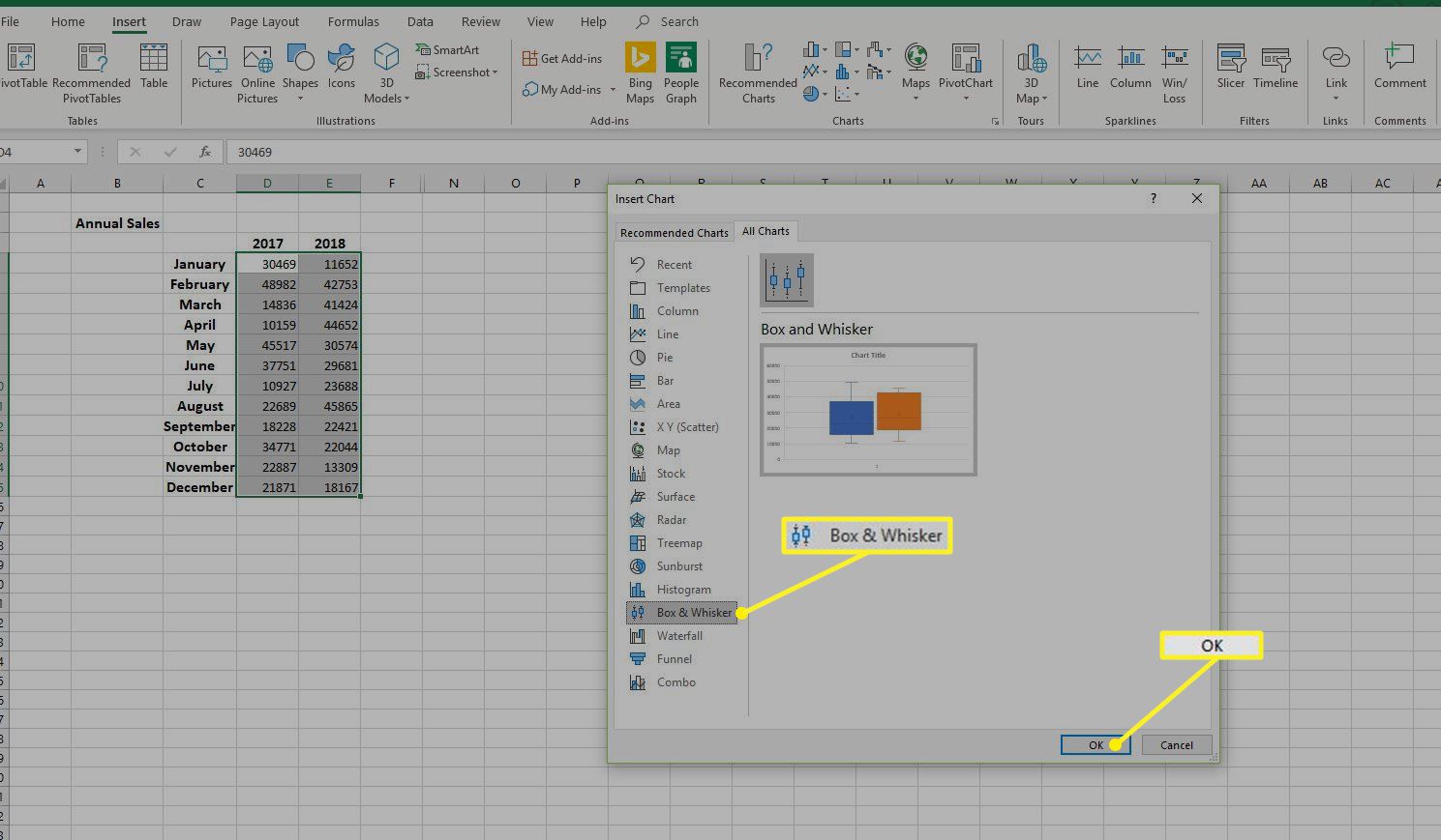 Možnost Box & Whisker v aplikaci Excel