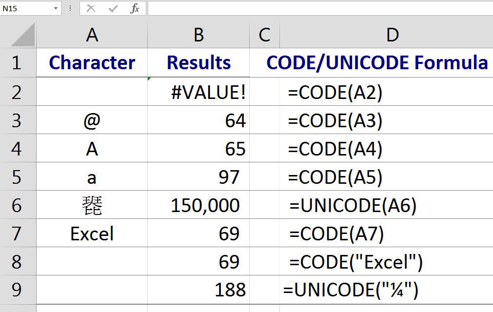 Vyhledejte kódy znaků pro text a symboly pomocí funkcí CODE a UNICODE v aplikaci Excel