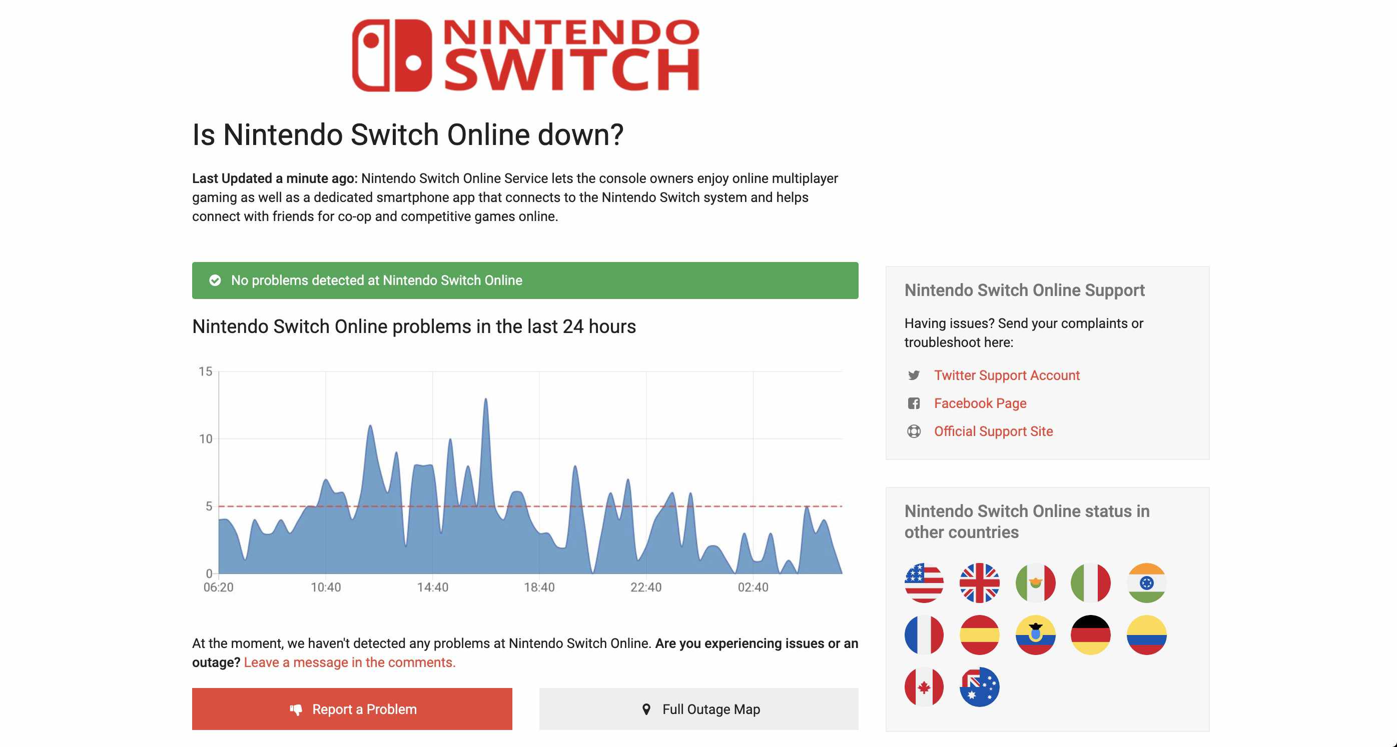 Web „Is Nintendo Switch Online Down“