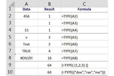 Najděte typ dat v buňce pomocí funkce Excel TYPE