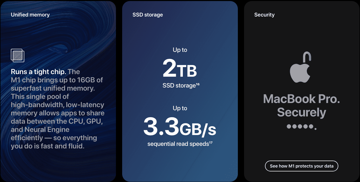 Infografika M1 Mac podrobně popisující čip M1, úložiště SSD a zabezpečení