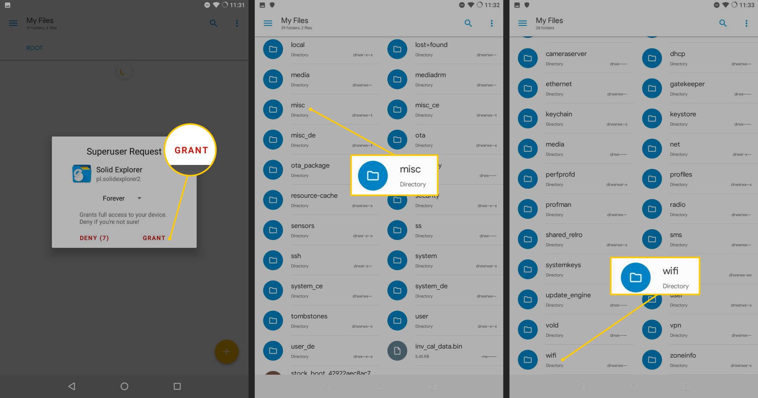 Udělit oprávnění, různý adresář, adresář wifi v systému Android