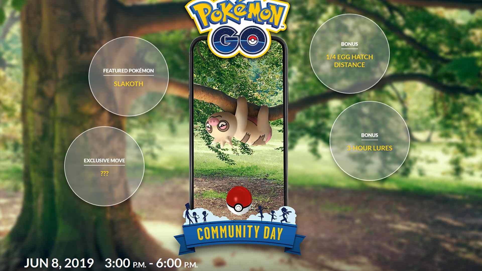 Podrobnosti o akci Pokemon Go Community Day.
