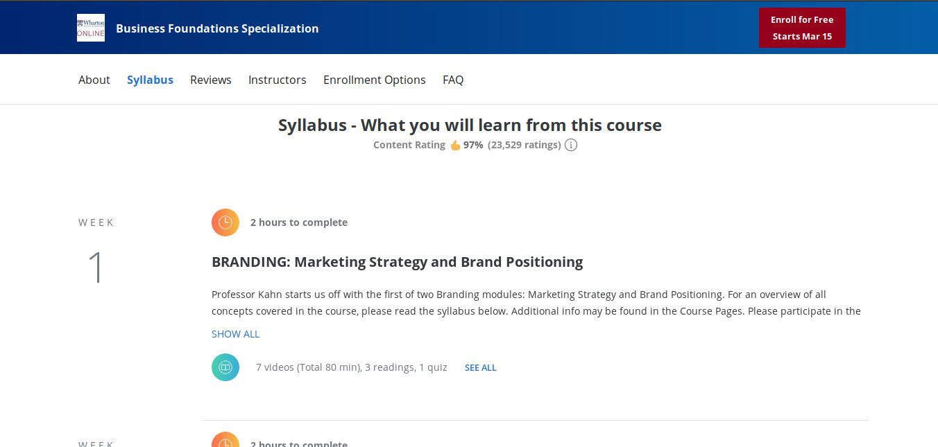 Sylabus Coursera