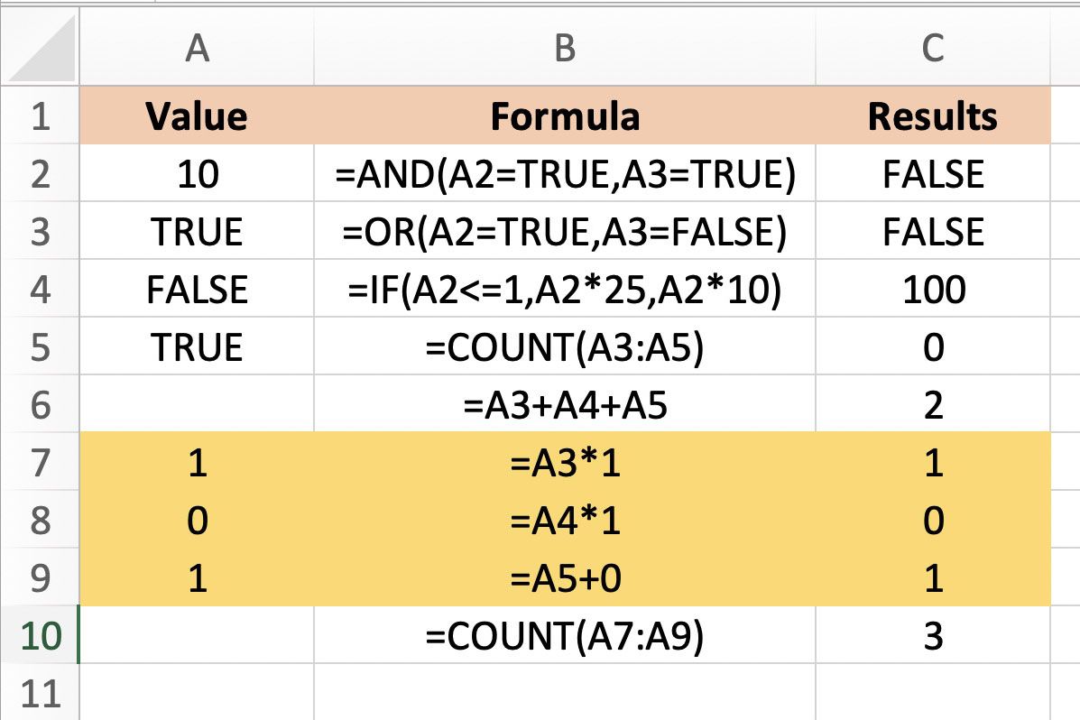 Screenshot aplikace Excel zobrazující převod hodnot BOOLEAN