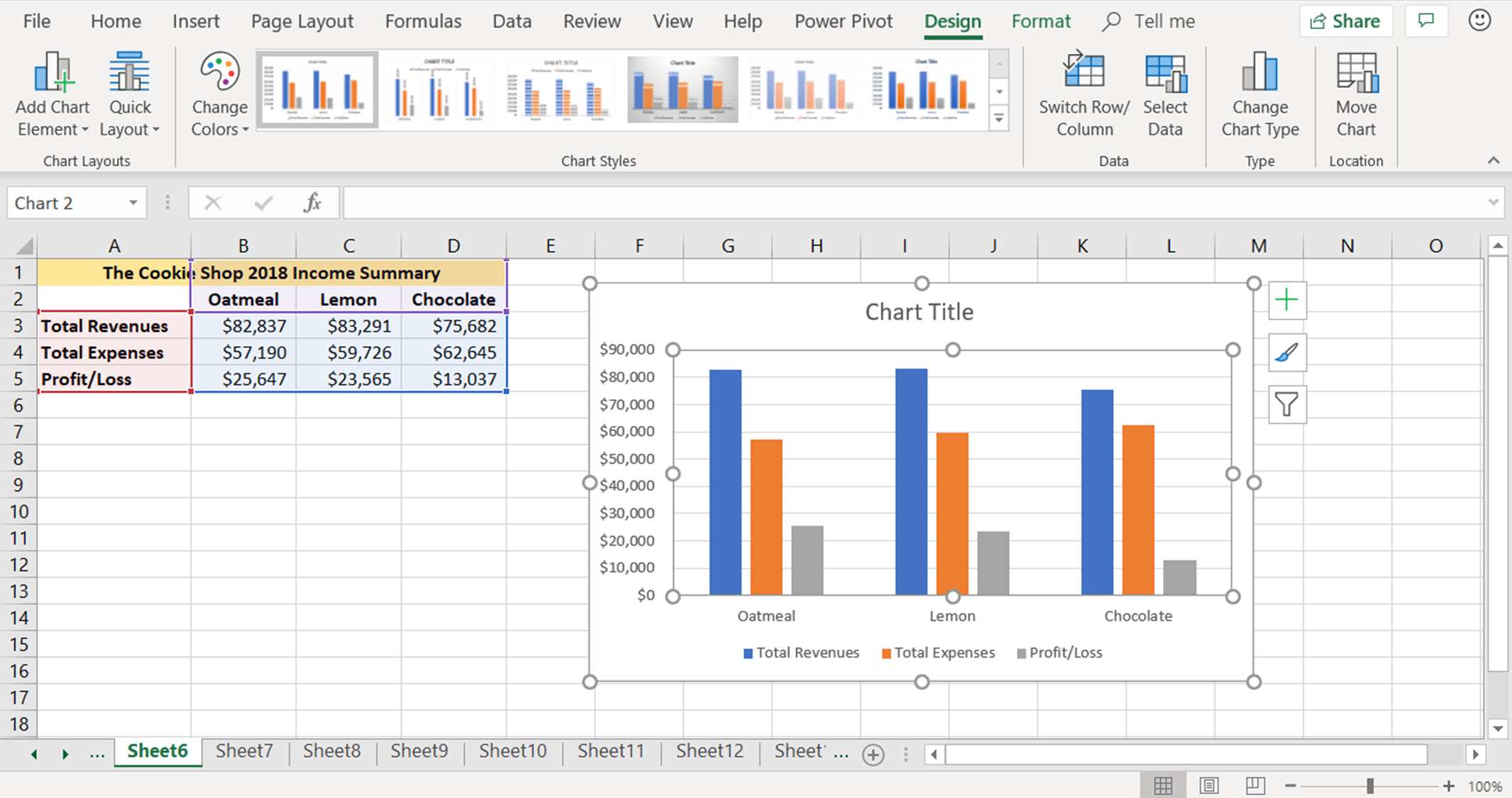 Snímek obrazovky zobrazující data aplikace Excel formátovaná jako sloupcový graf