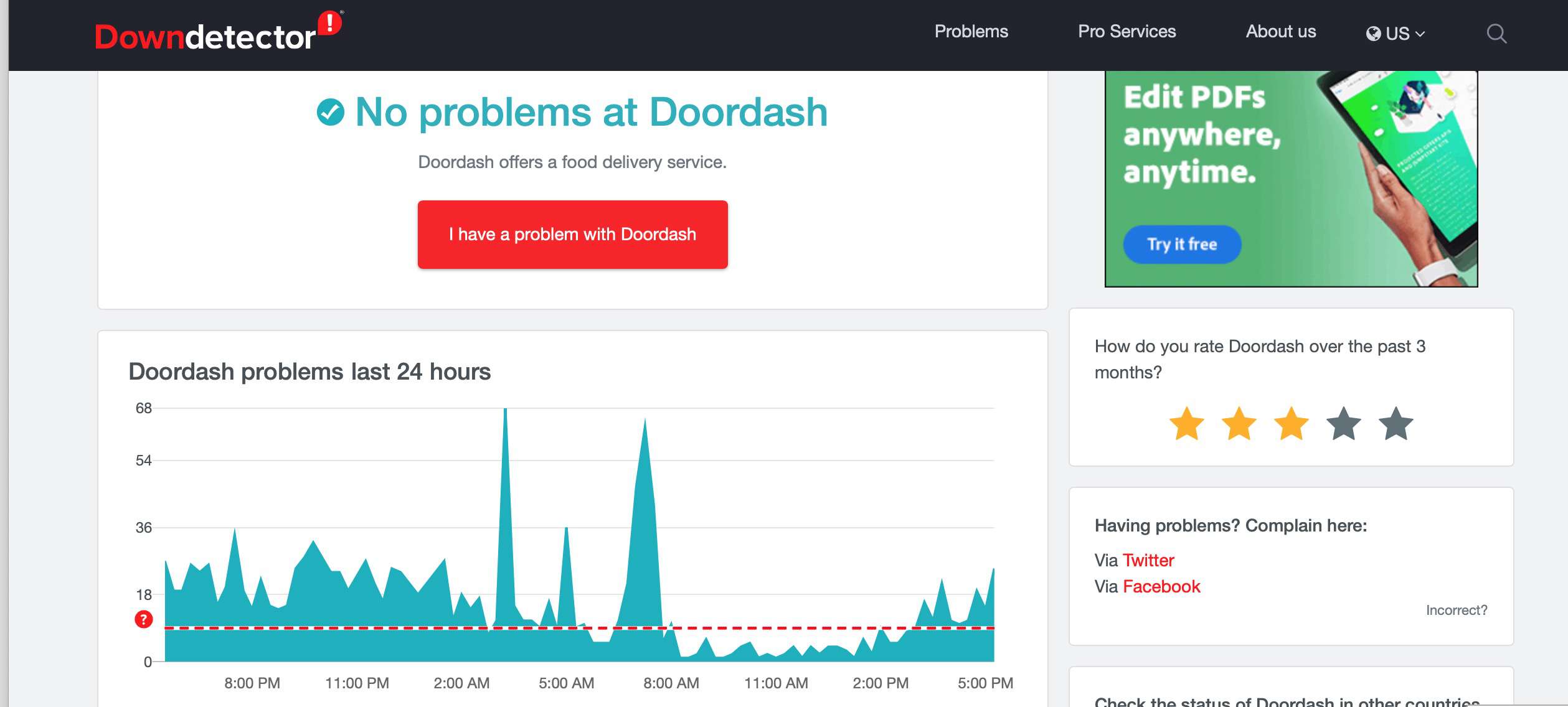 Stránka DoorDash Down Detector