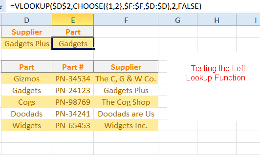 Testování vzorce pro levé vyhledávání Excel