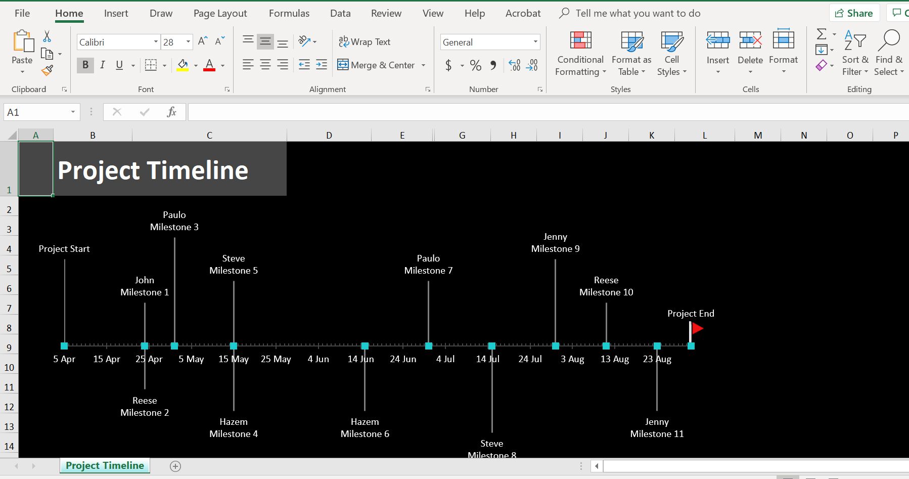 Snímek obrazovky šablony časové osy projektu aplikace Excel.