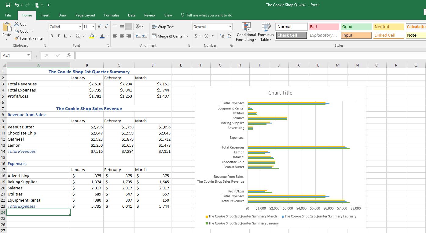 Microsoft Excel. Tabulka a graf