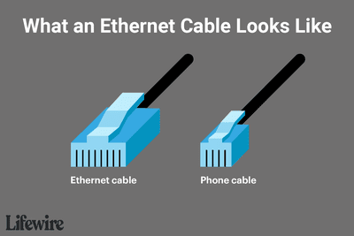 Obrázek ukazuje vedle sebe ethernetový kabel a telefonní kabel