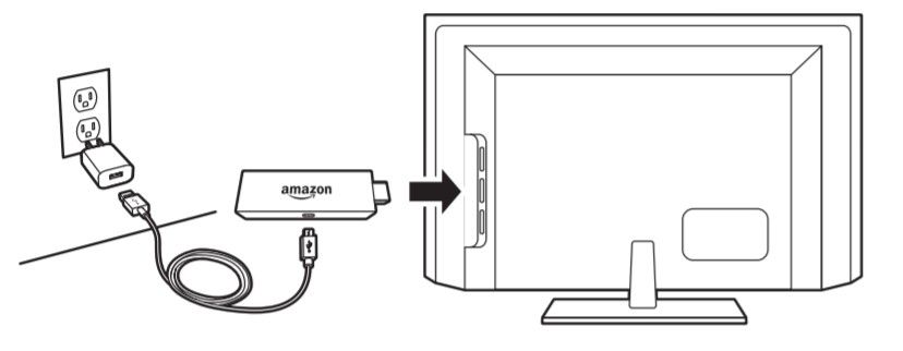 Instalace hůlky Amazon Fire TV