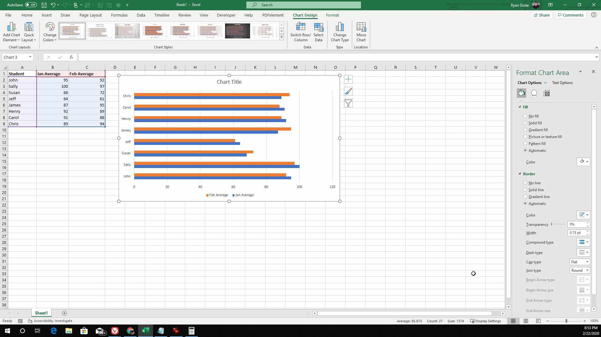 Screenshot seskupeného sloupcového grafu v aplikaci Excel