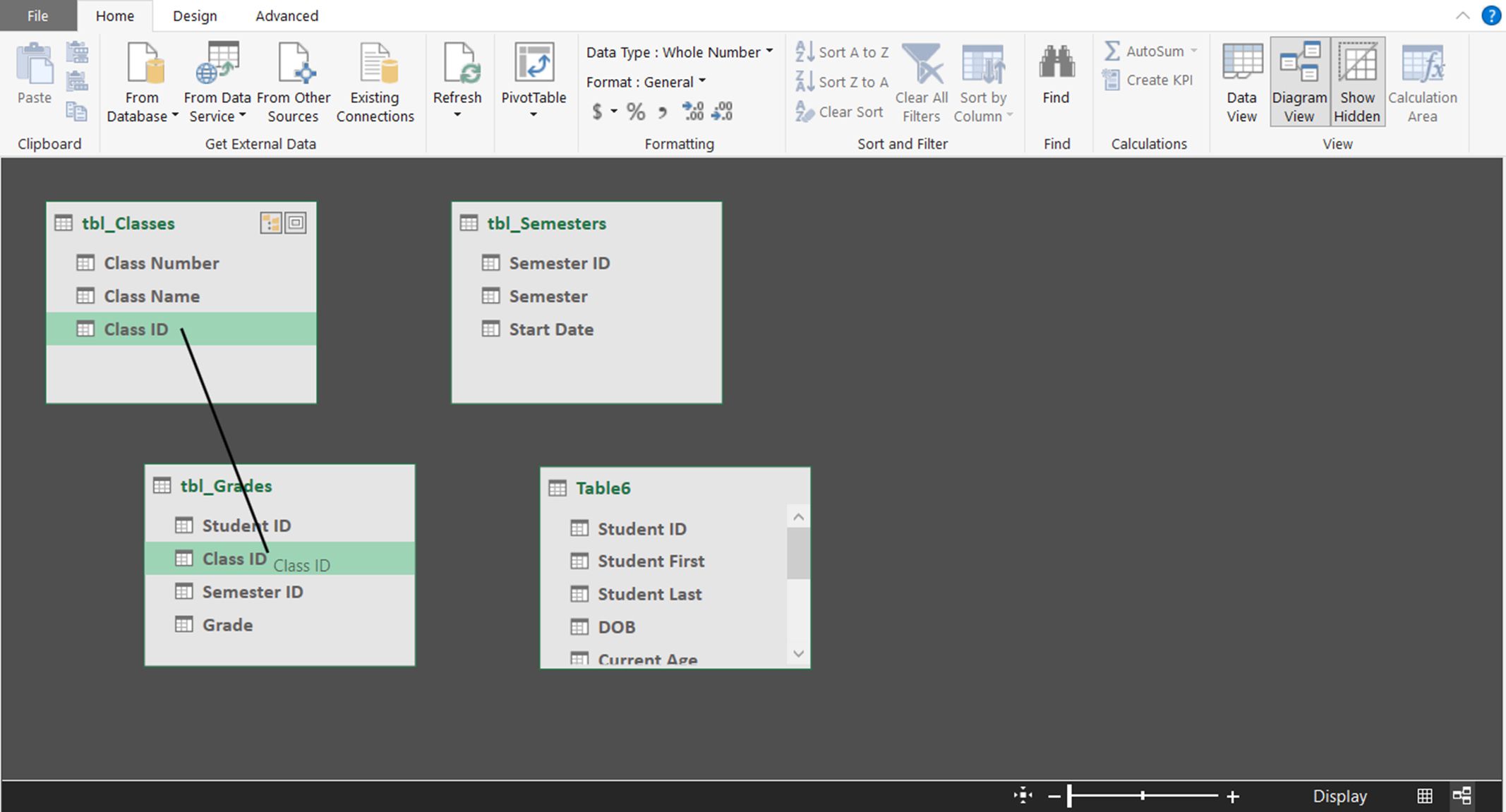 Snímek obrazovky ukazující, jak vytvořit vztahy mezi tabulkami v Excel PowerPivot