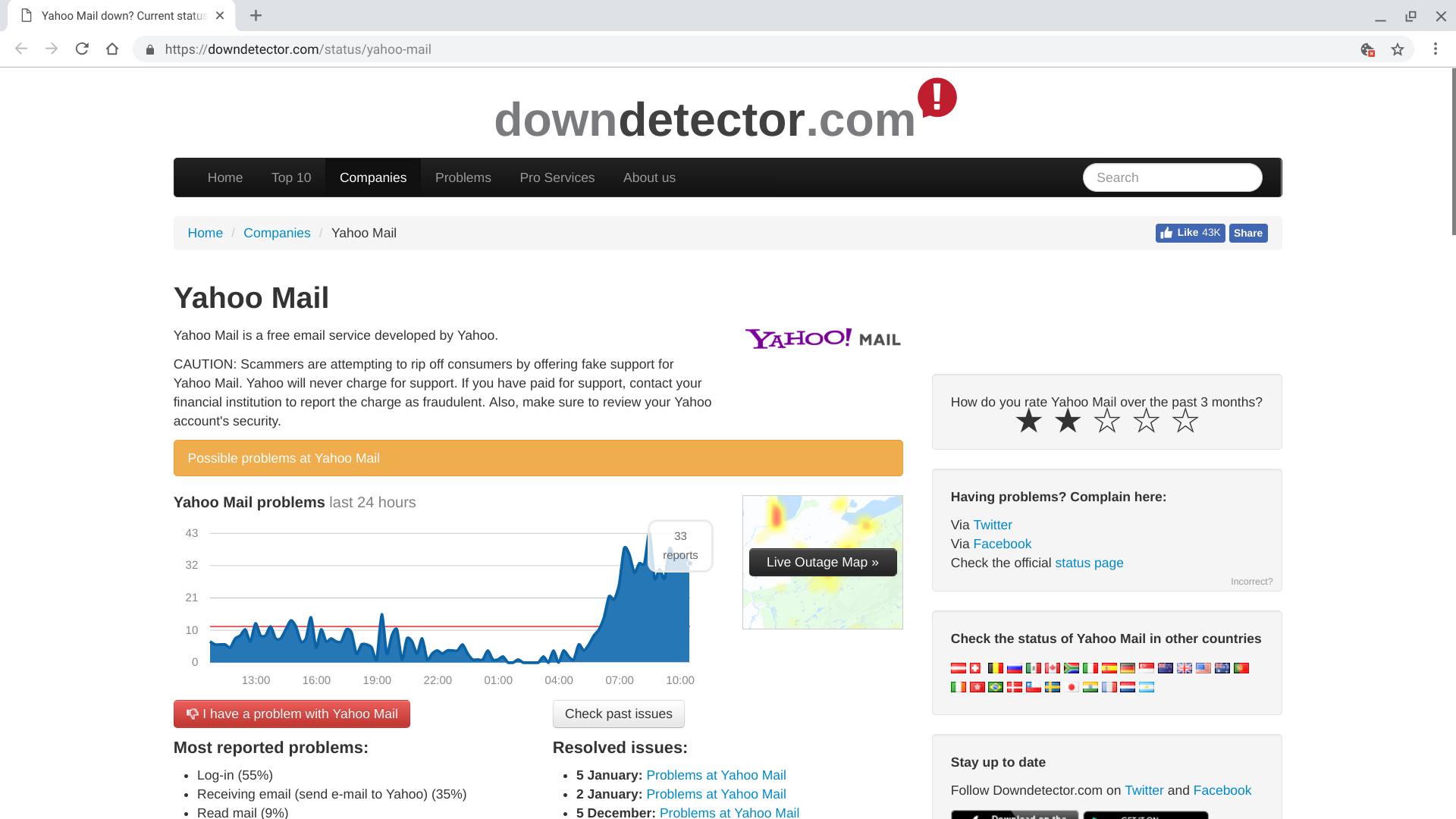 Screenshot stránky downdetector.com Yahoo Mail, zobrazující nedávné problémy