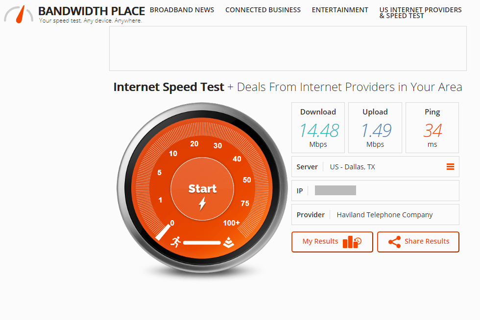 Šířka pásma Umístěte výsledky testu rychlosti internetu