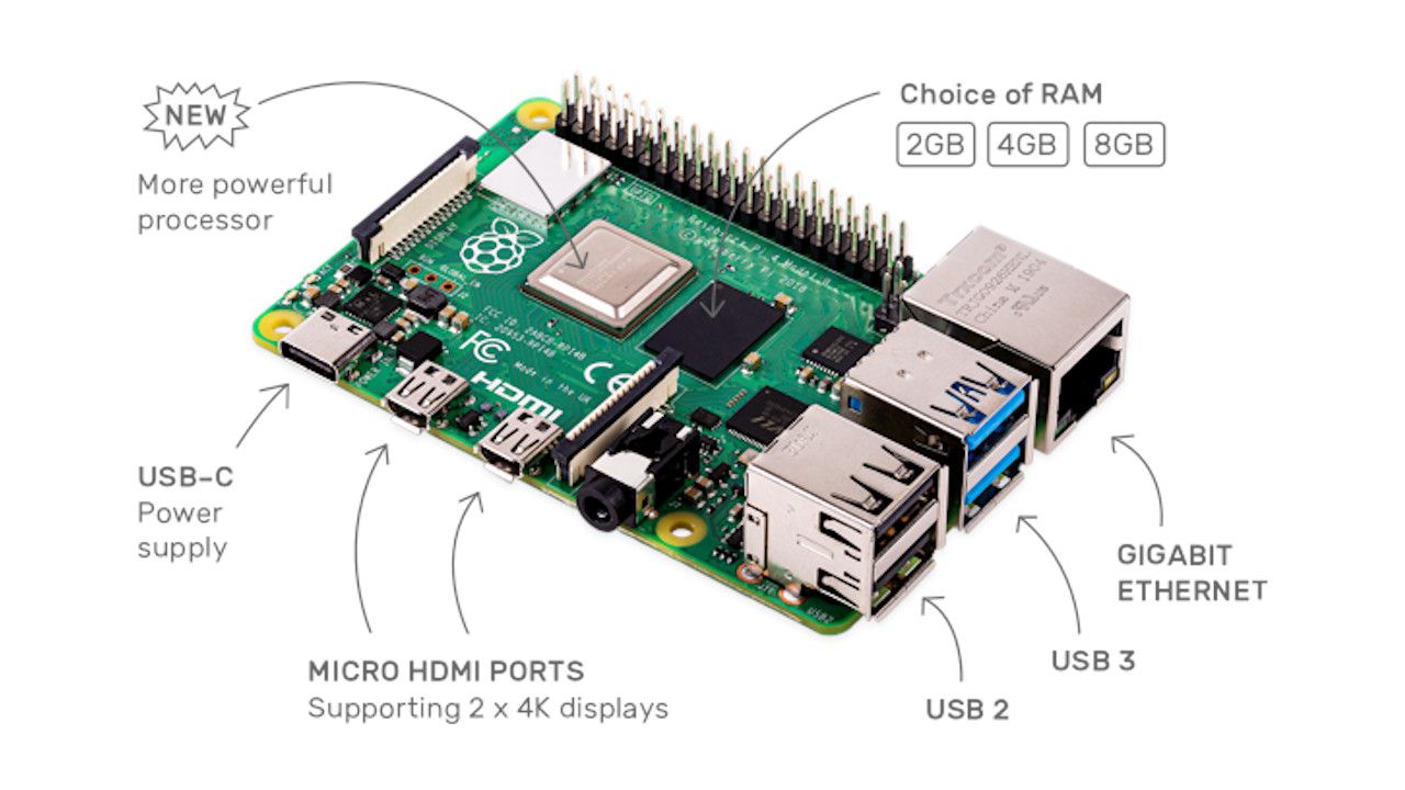 Raspberry Pi 4B