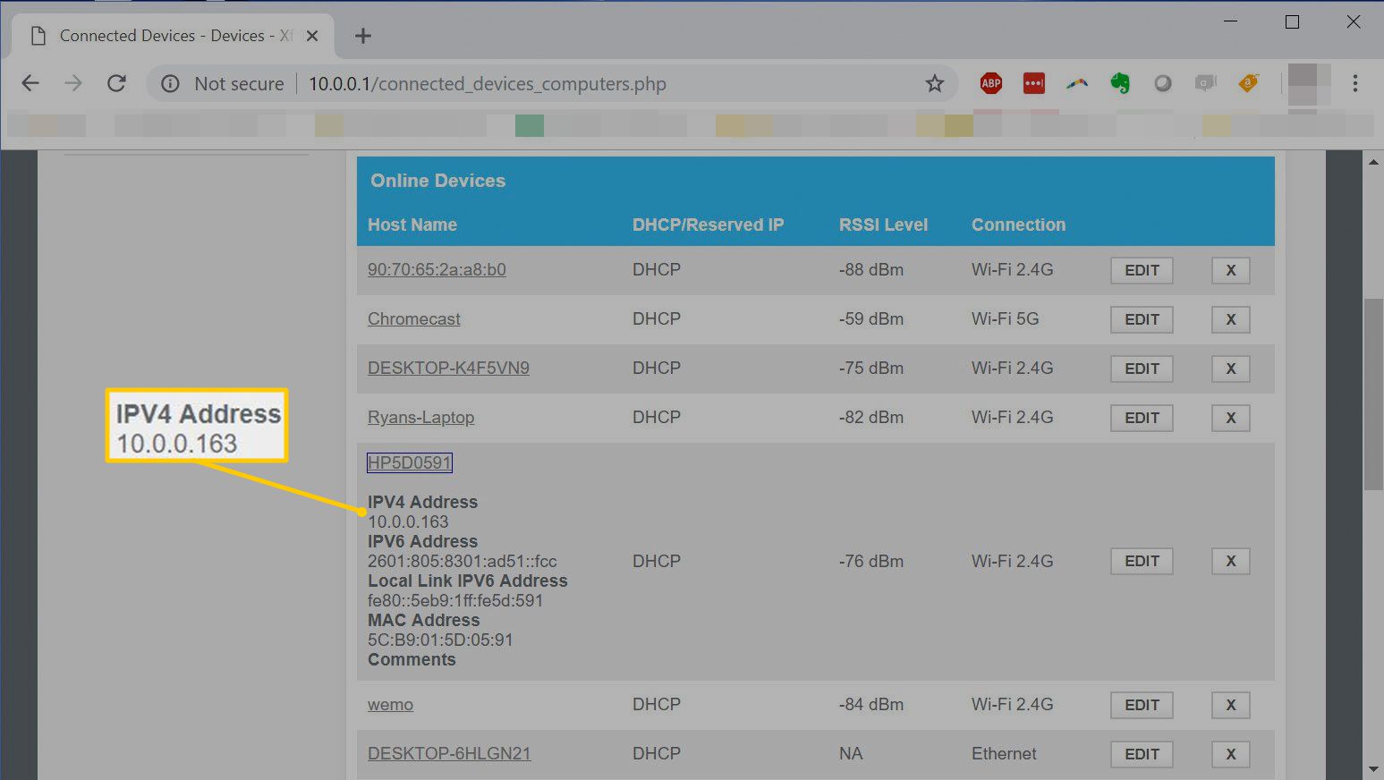 Adresa IPV4 na webové stránce routeru