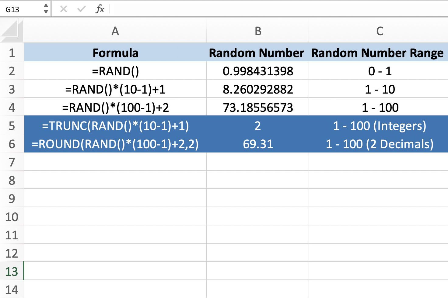 Screenshot aplikace Excel zobrazující funkce TRUNC a ROUND