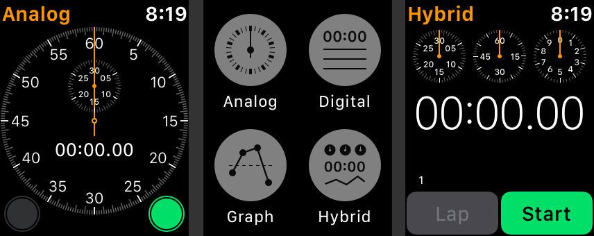 Jak zobrazit různé stopky na Apple Watch