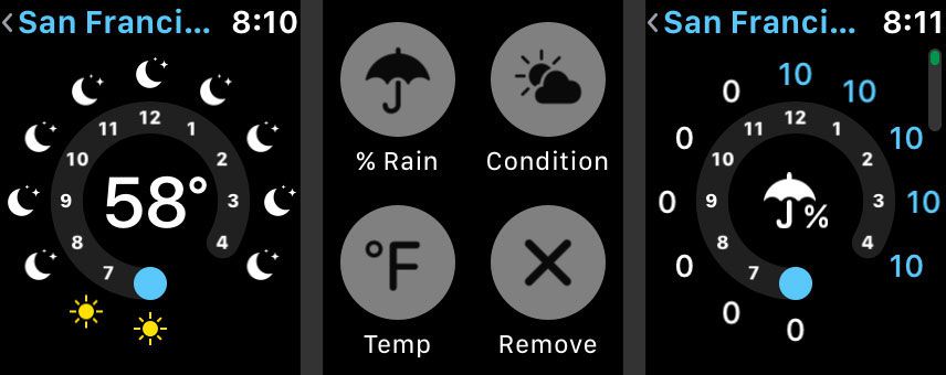 Jak zkontrolovat podmínky v Počasí na Apple Watch