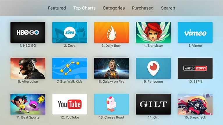 Karta Nejlepší grafy v Apple TV App Store.