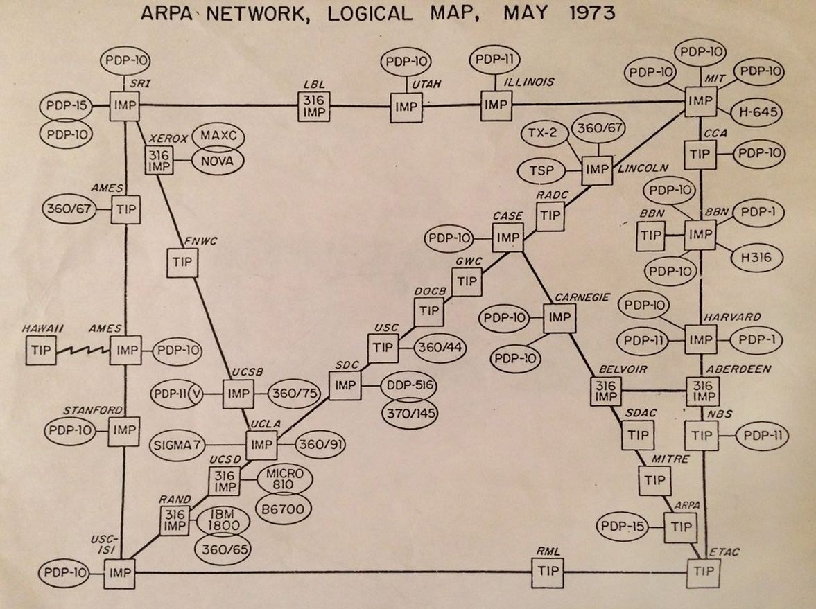 Mapa Arpanet z května 1973