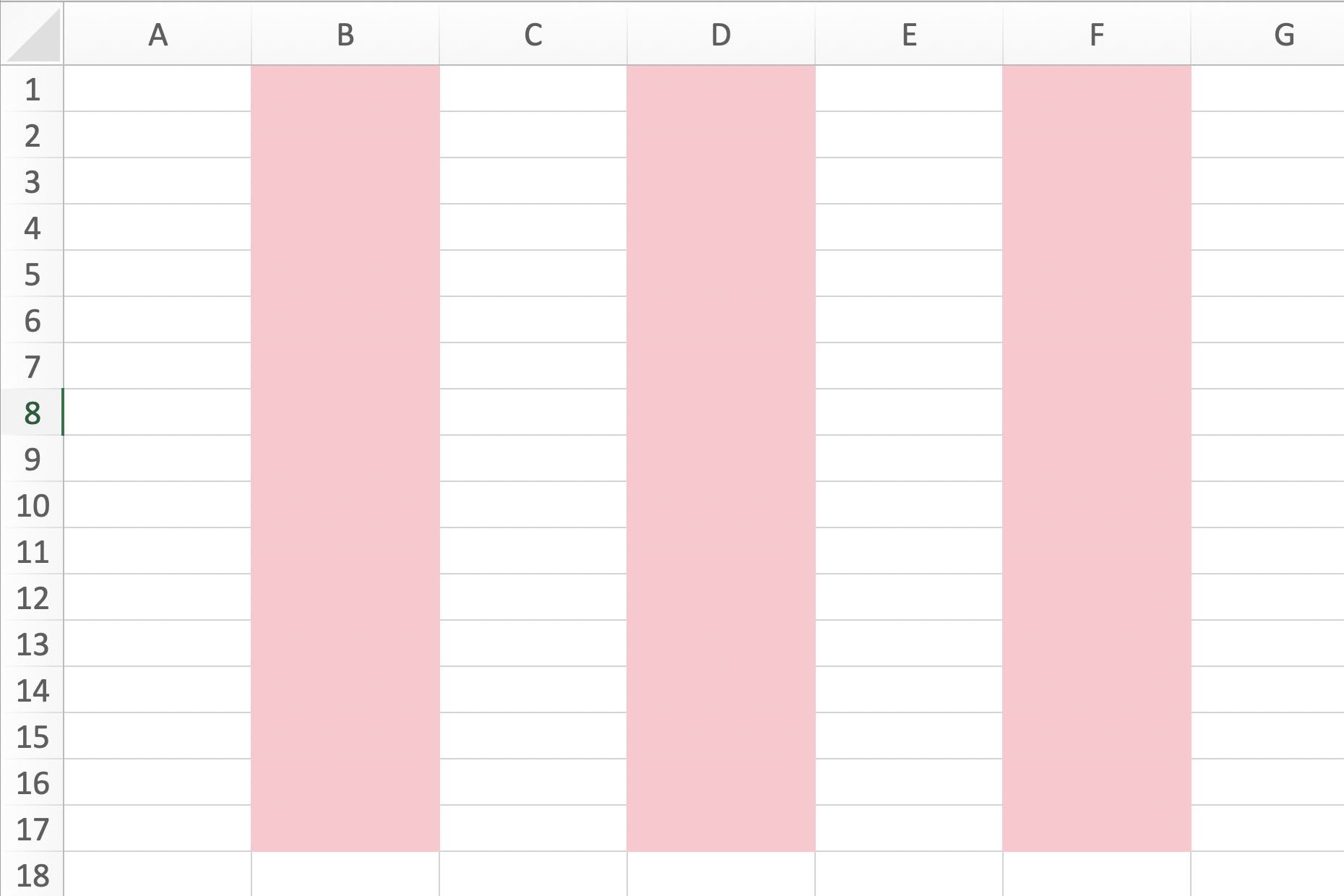 Excel zobrazující stínování sloupců