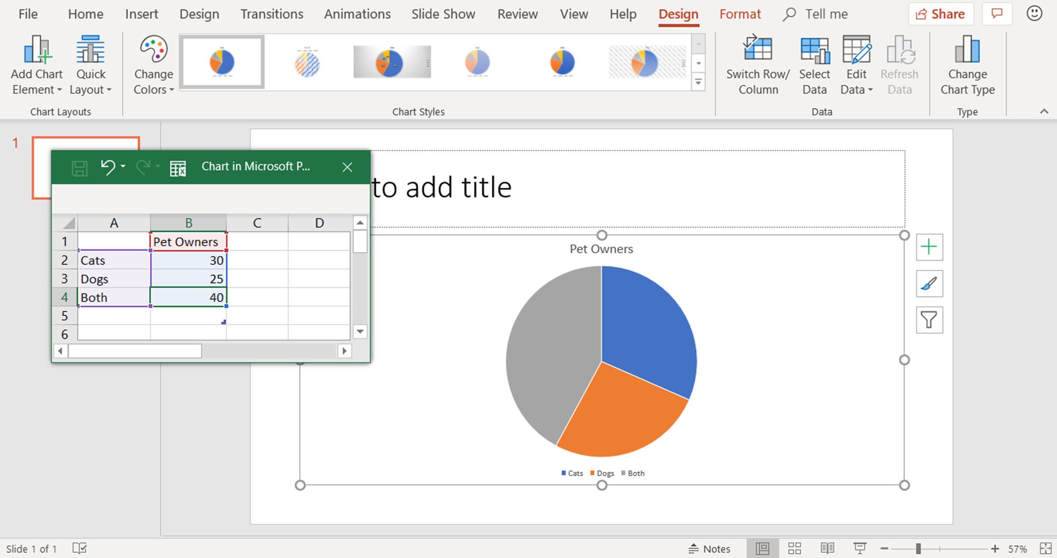 Snímek obrazovky ukazující, jak upravit data v koláčovém grafu v aplikaci PowerPoint