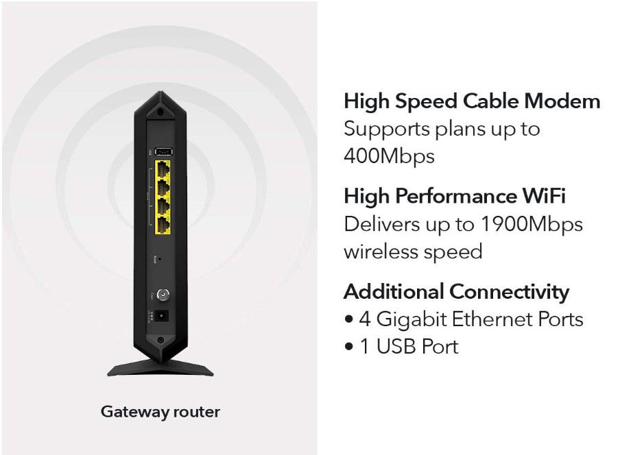 U zařízení 2 v 1 si všimněte koaxiálního vstupu a více LAN ethernetových výstupů