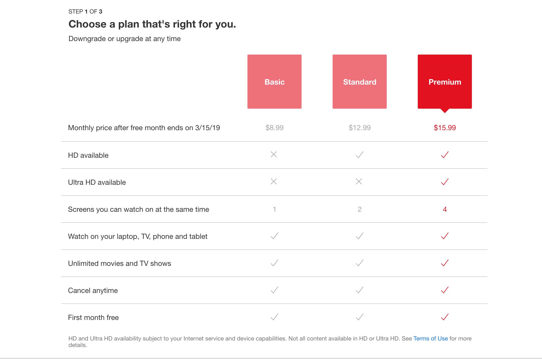 Web služby Netflix Plans