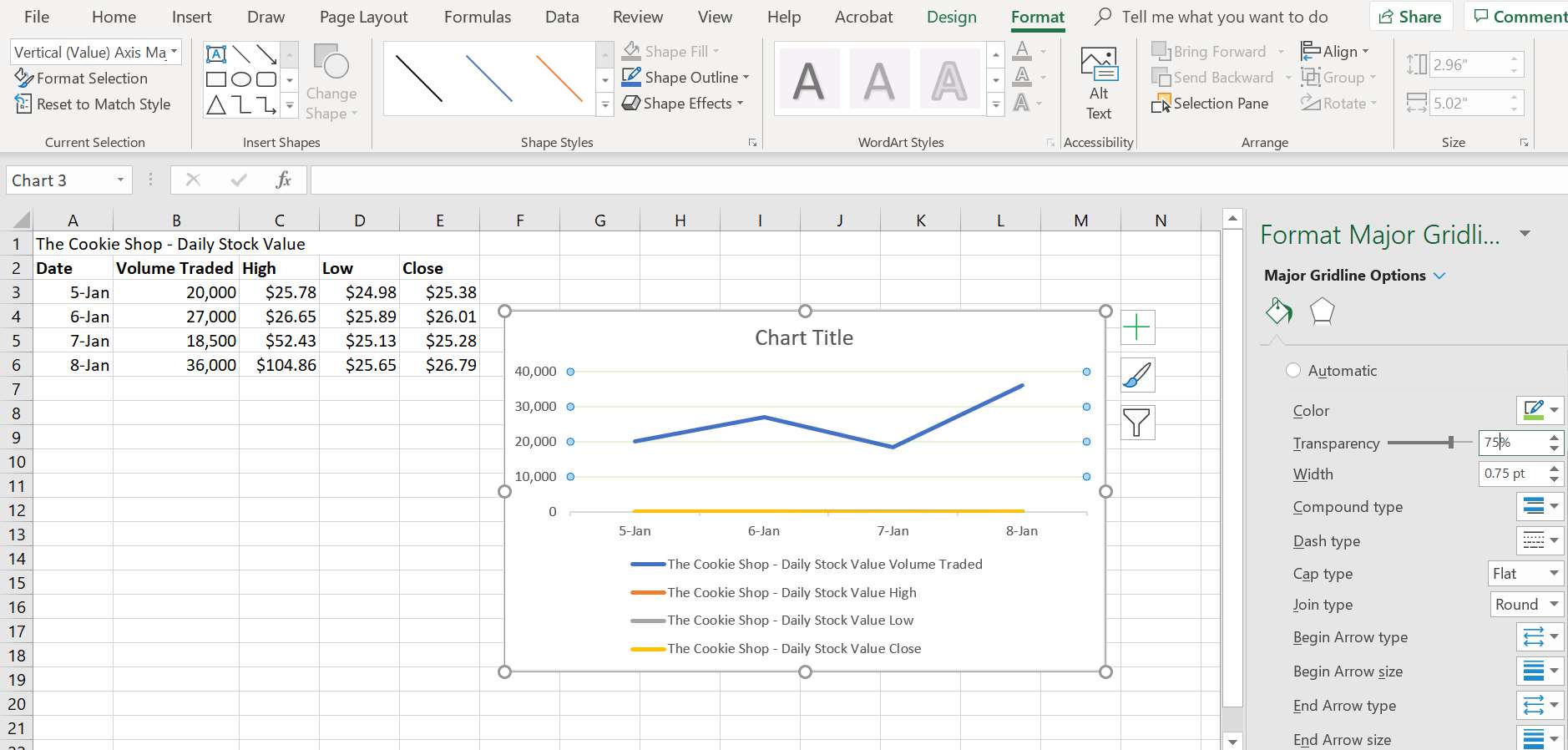 Možnosti formátování mřížky v aplikaci Excel.