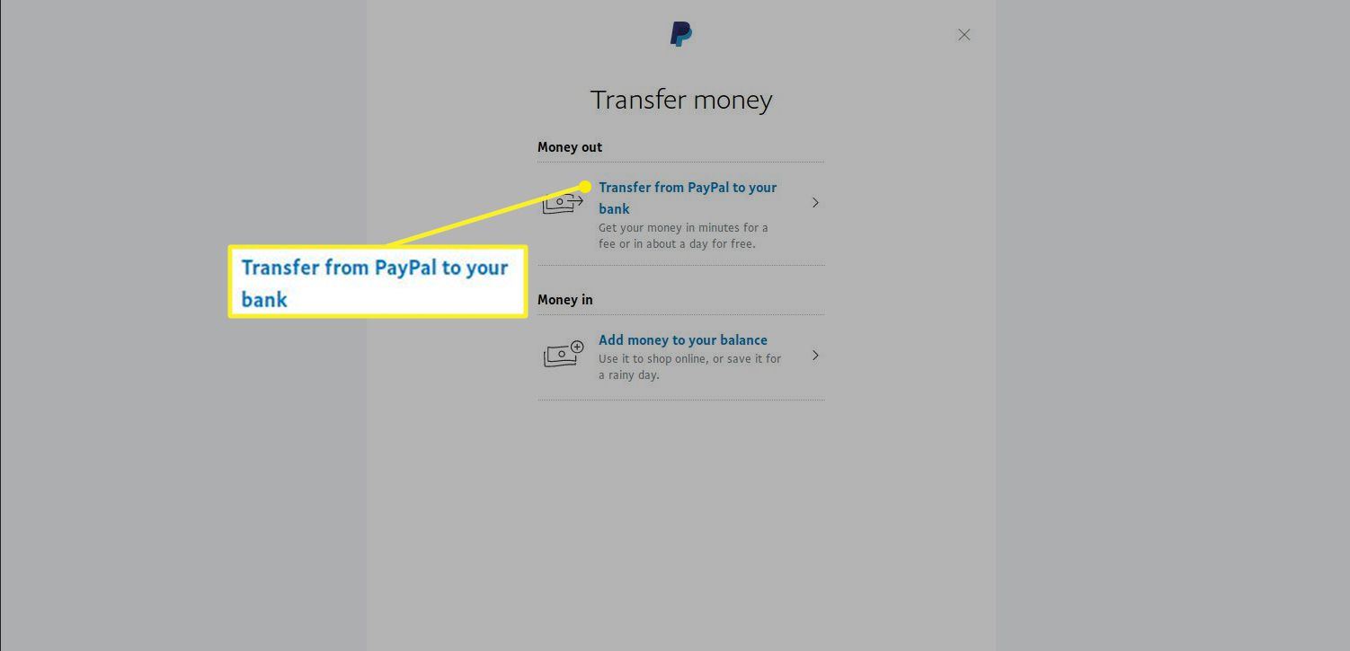 Převod z PayPal do vaší banky zvolené na obrazovce Převod peněz