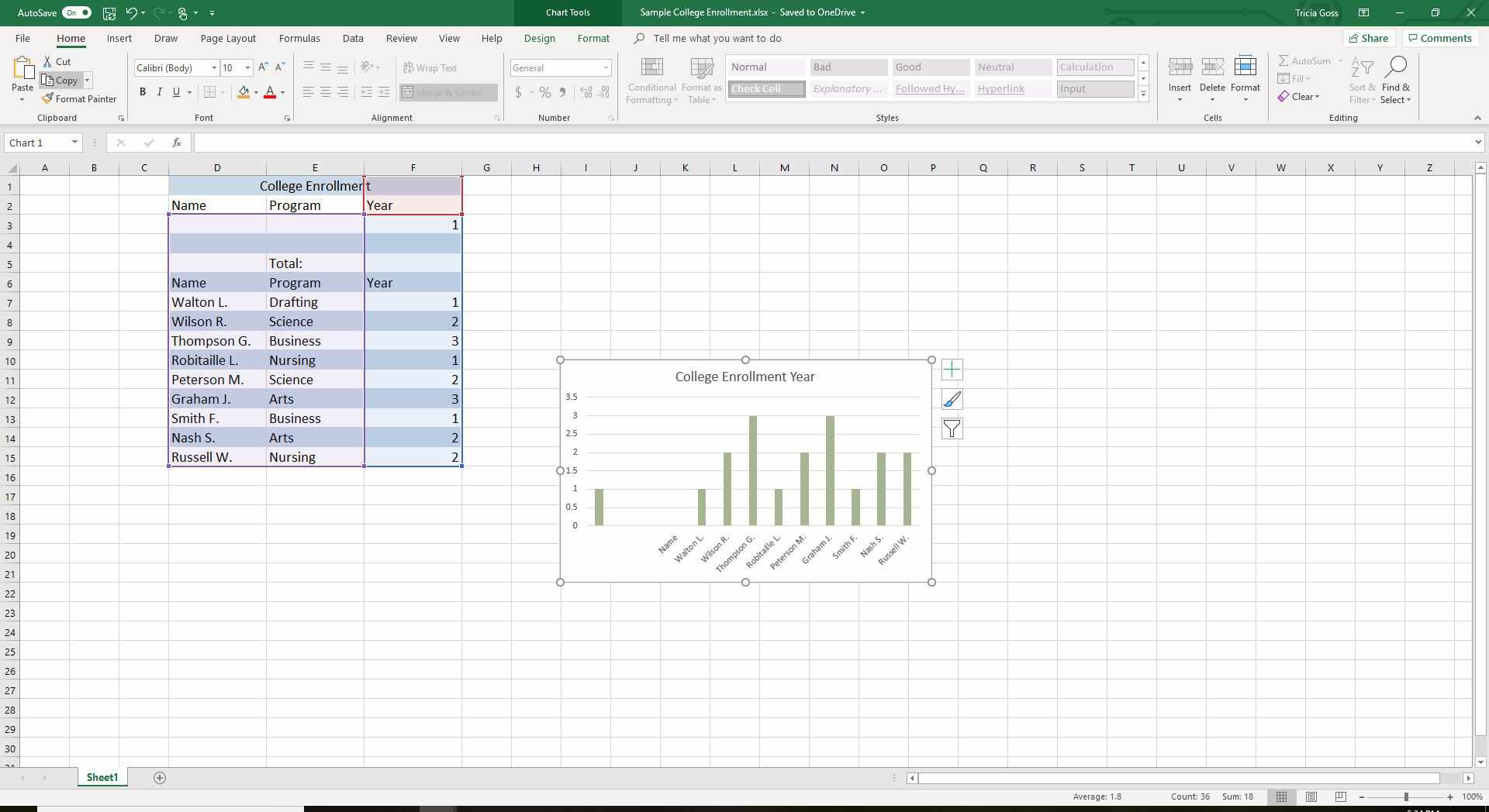 Screenshot vybraného grafu v aplikaci Excel