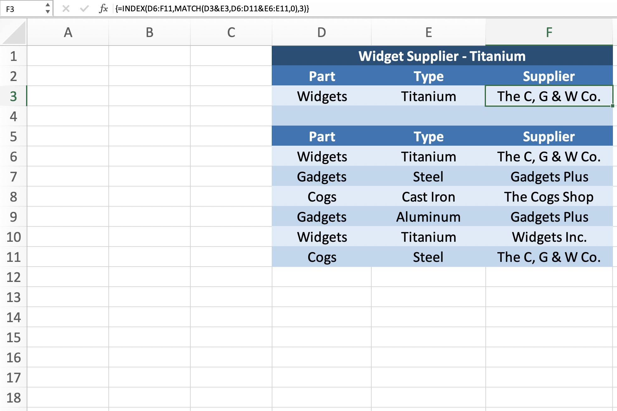 Screenshot aplikace Excel ukazující, jak vytvořit vyhledávací vzorec