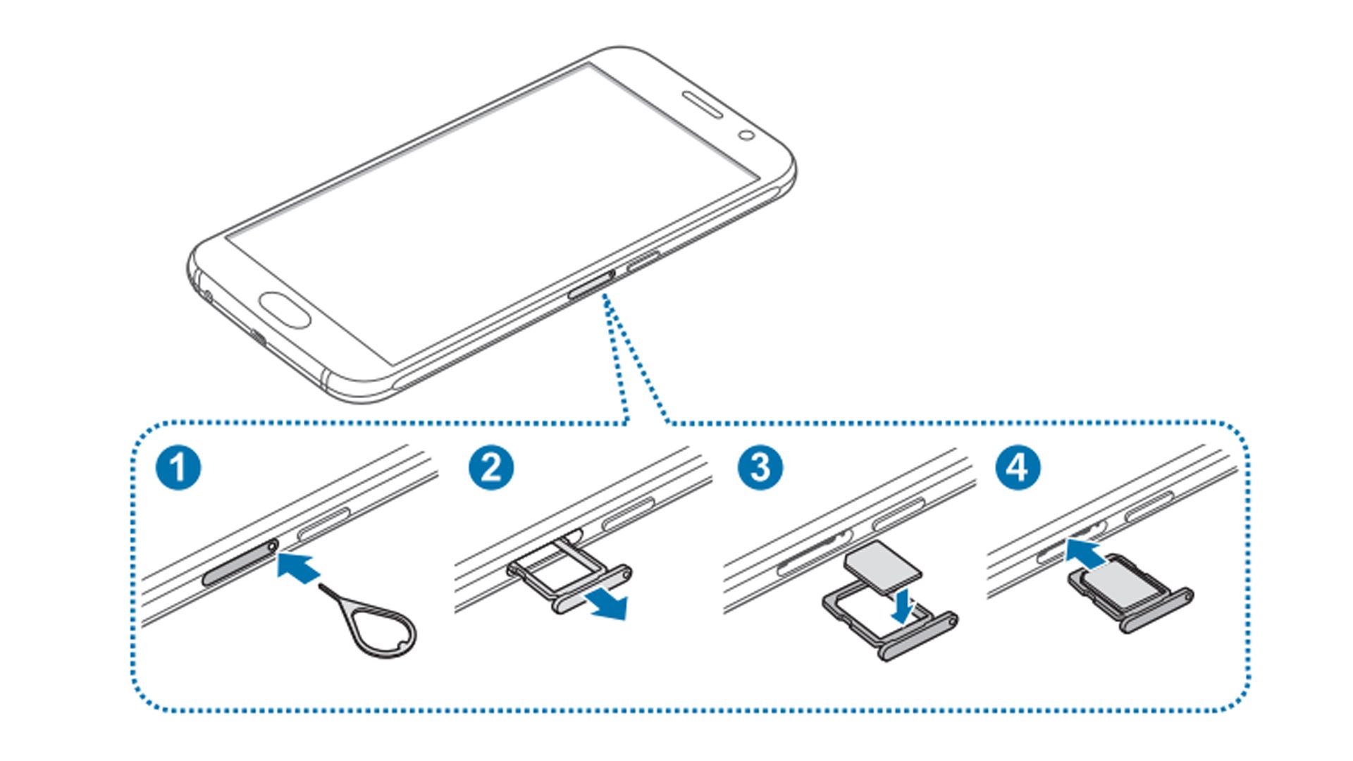 Umístění SIM karty na Samsung Galaxy S6