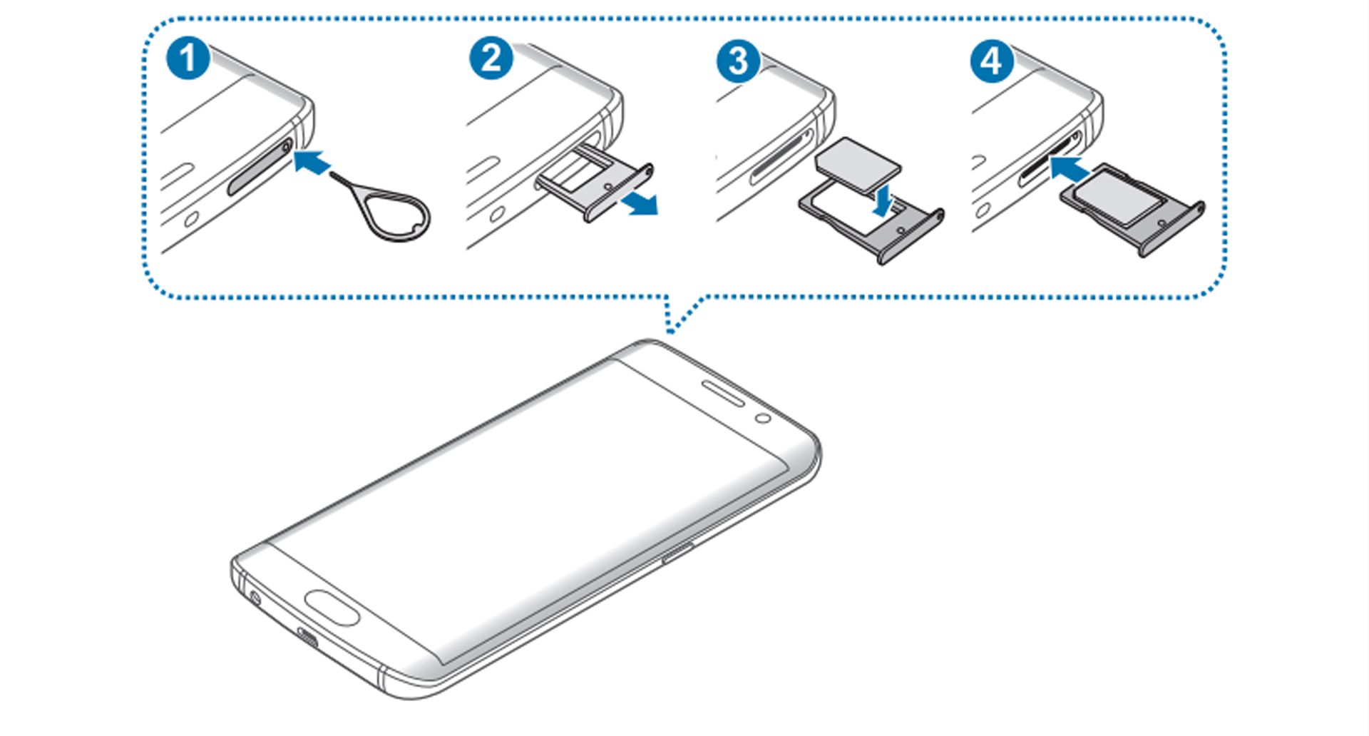 Umístění SIM karty na Samsung Galaxy S6 Edge