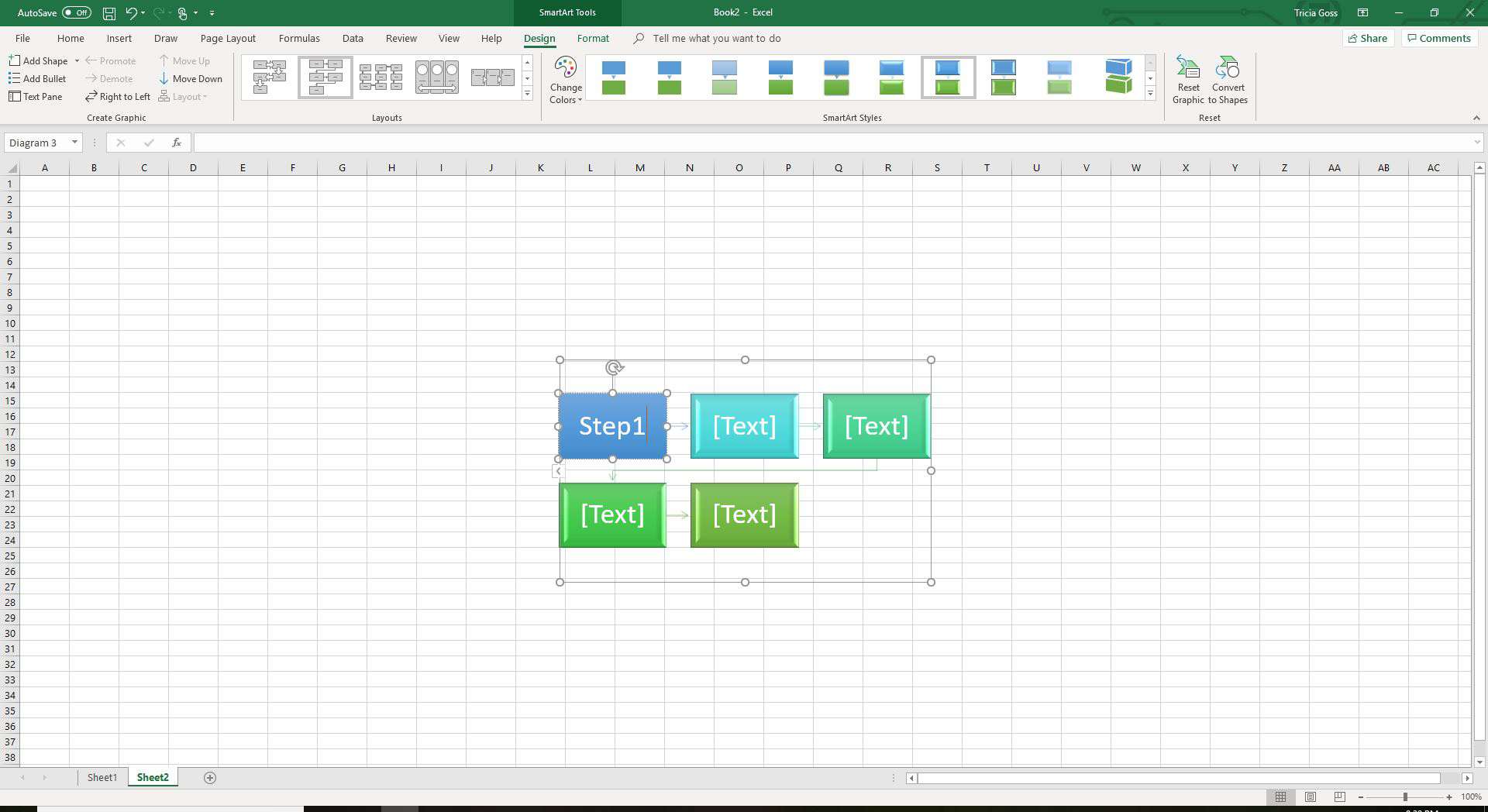 text ve vývojovém diagramu